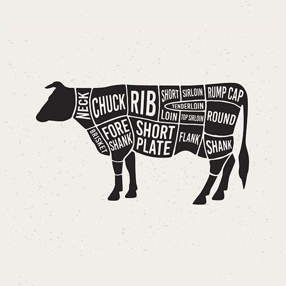 Beef processing graphic