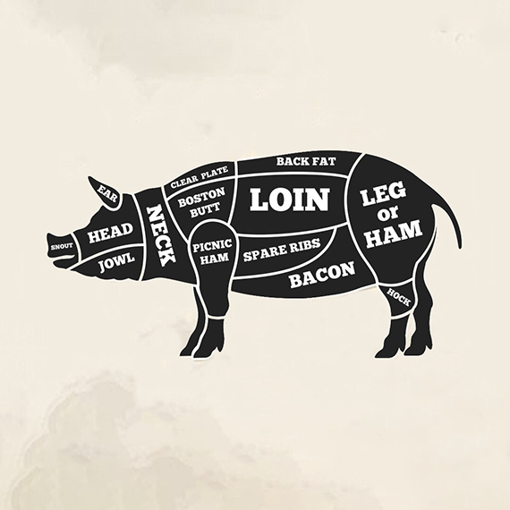 Pork processing graphic